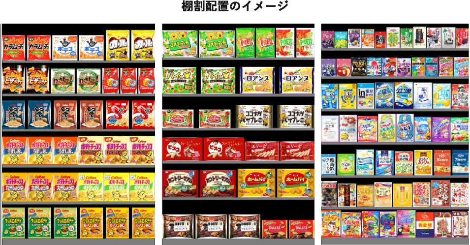 棚割配置のイメージ